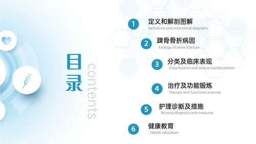 蓝色简约形状踝骨骨折护理查房医护培训ppt