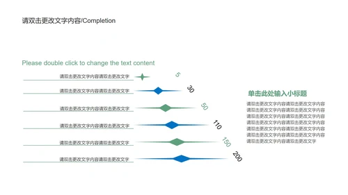 绿色简约风企业宣传汇报PPT模板