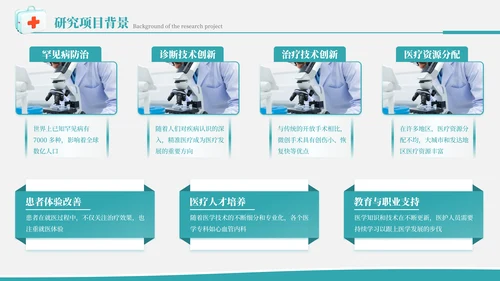 简约大气学术风医学临床试验研究报告PPT模板