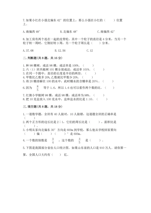 小学六年级上册数学期末测试卷（考点提分）.docx