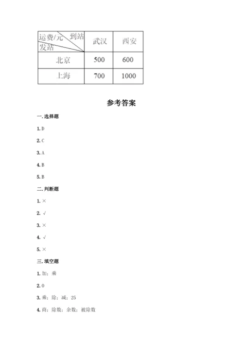 人教版四年级下册数学第一单元-四则运算-测试卷附参考答案【典型题】-(2).docx