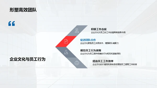 企业文化与服务力