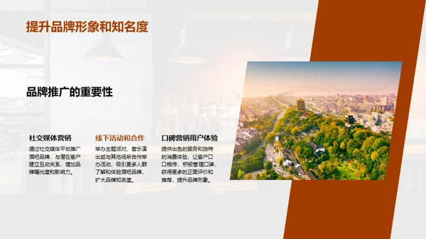 酒吧业突破之策