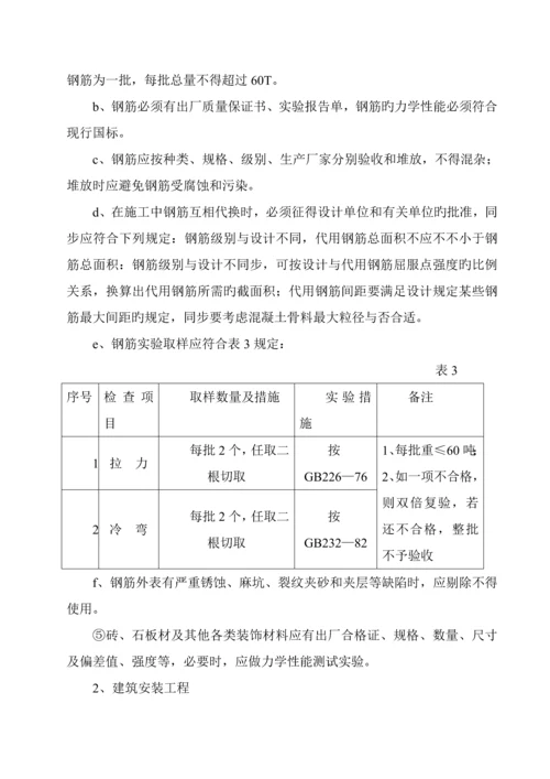 景观绿化关键工程监理标准细则.docx