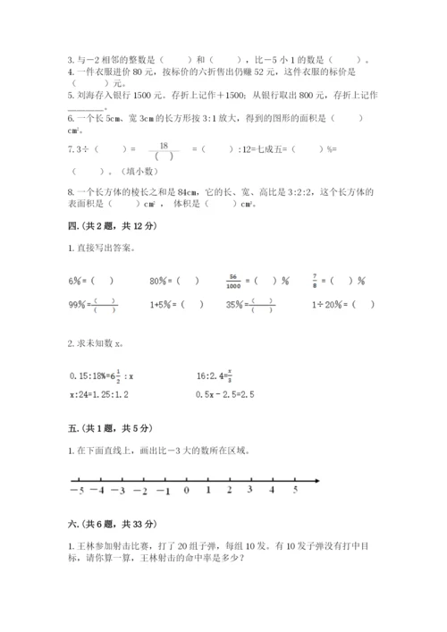 小学六年级数学摸底考试题含答案【考试直接用】.docx