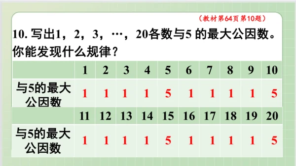 人教版小数五年级下册第4单元课本练习十五（课本P63-64页）ppt17页