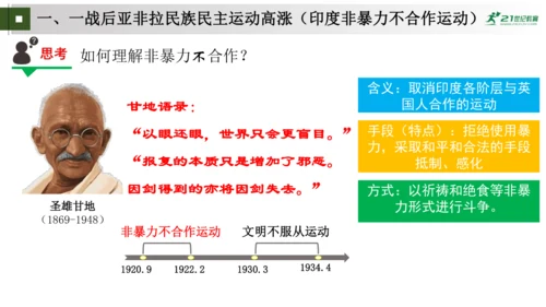 第12 19课 亚非拉民族民主运动的高涨 大单元课件