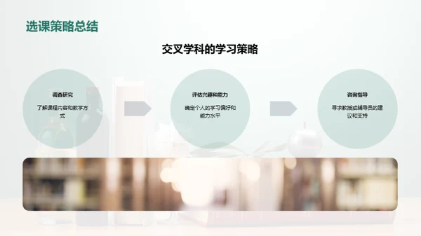 掌握交叉学科之道