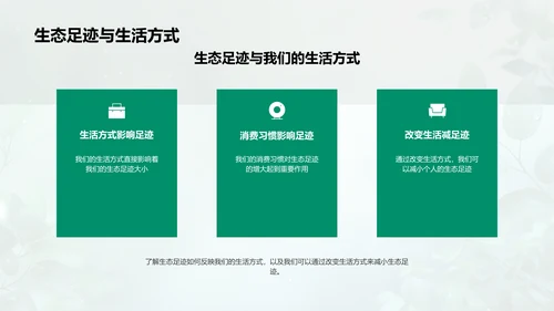 理解与减少生态足迹