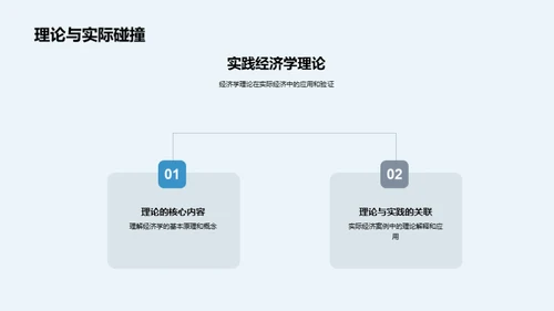 经济学理论解析