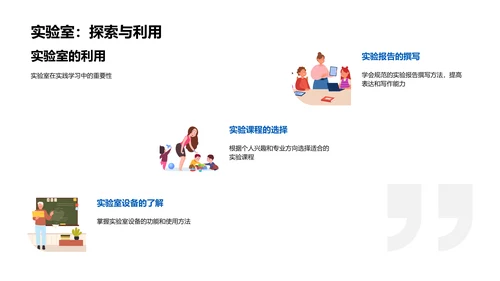 大学生自我提升策略PPT模板