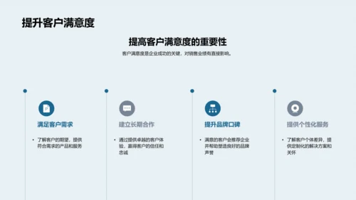 企业文化与销售力