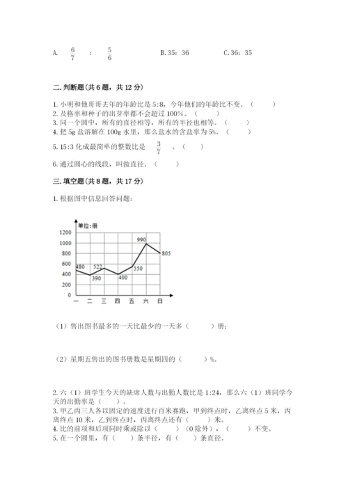 小学数学六年级上册期末卷附完整答案（全国通用）.docx