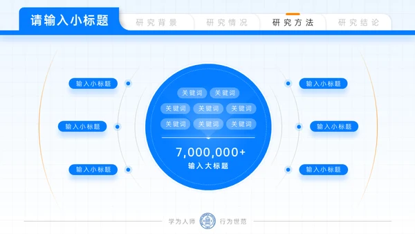 北京师范大学毕业论文答辩通用PPT模板