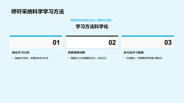 卓效学习策略