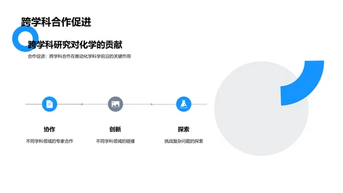 化学科学未来展望PPT模板