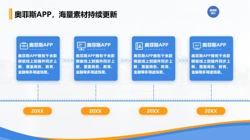 商务风蓝色工作汇报PPT