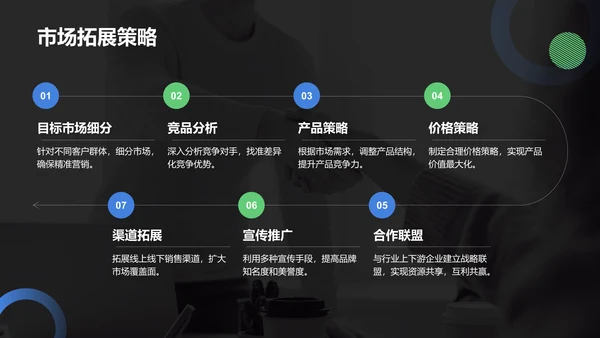 黑色扁平风通用行业工作计划汇报PPT模板