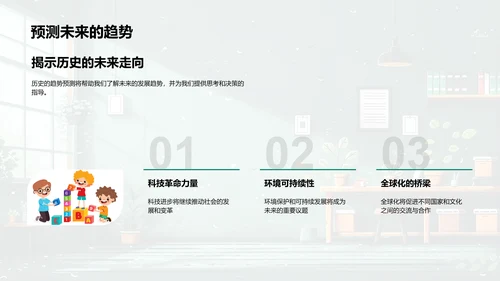 历史课程启动报告PPT模板