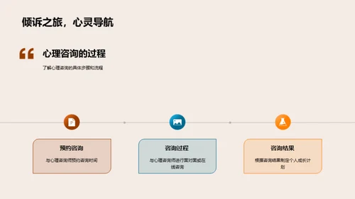 大学生心理适应指南