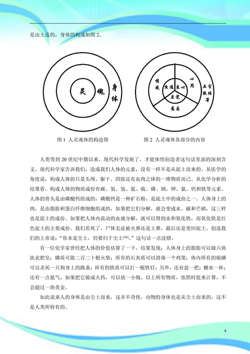 从圣经看人的灵魂体