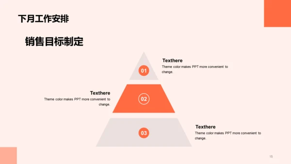 橙色商务月度工作总结通用PPT模板