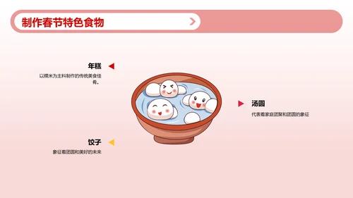 红色插画迎接新年春节习俗与文化PPT模板