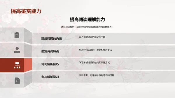 探索诗词之美