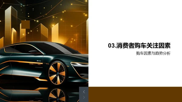 汽车市场消费者行为解读