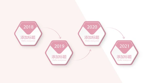 女性职业生涯规划动态PPT模板