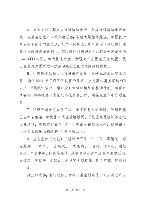 腊口镇创建省级生态县实施方案.docx
