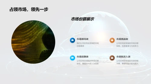 IT产业跨越