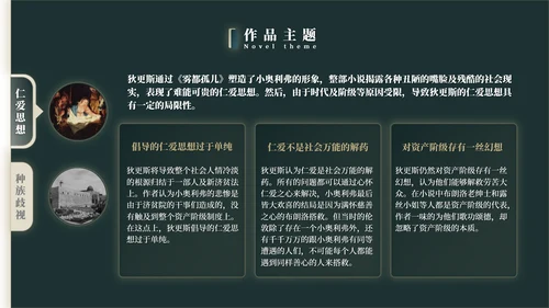 名著导读伦敦的《雾都孤儿》PPT模板
