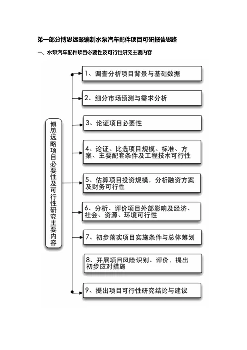 水泵汽车配件项目可行性研究报告(发改立项备案 案例范文)详细编制方案