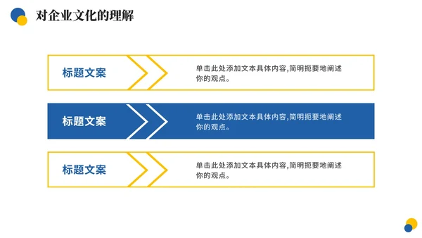 激流勇进新员工转正述职汇报PPT模板