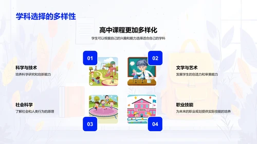 高中生活适应指南PPT模板