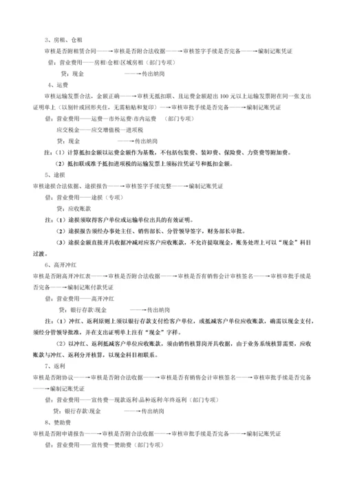 财务部工作流程.docx