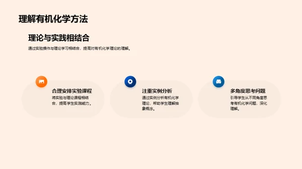 有机化学探索