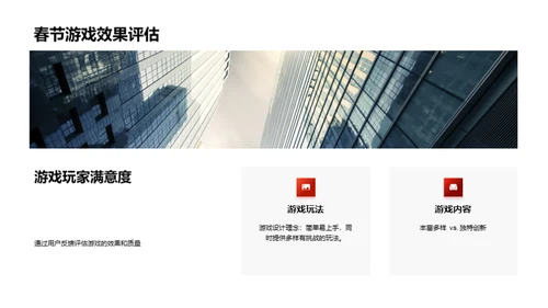 春节游戏营销解析