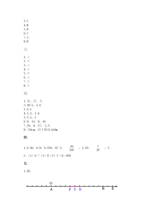 洛阳市小学数学小升初试卷精品（历年真题）.docx