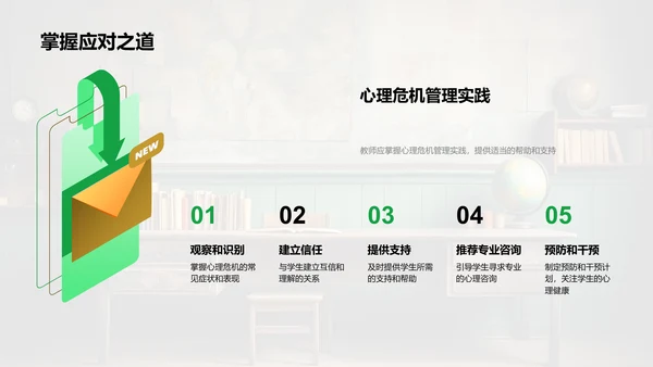 教师视角下的心理危机干预