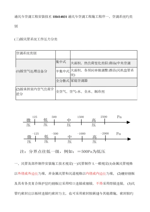 2023年一建机电工程管理与实务建筑机电工程安装技术.docx