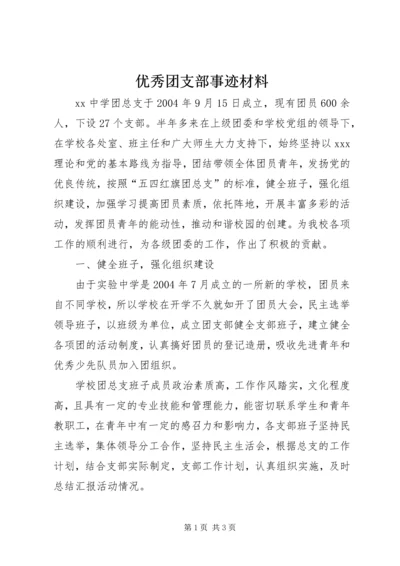 优秀团支部事迹材料_1.docx