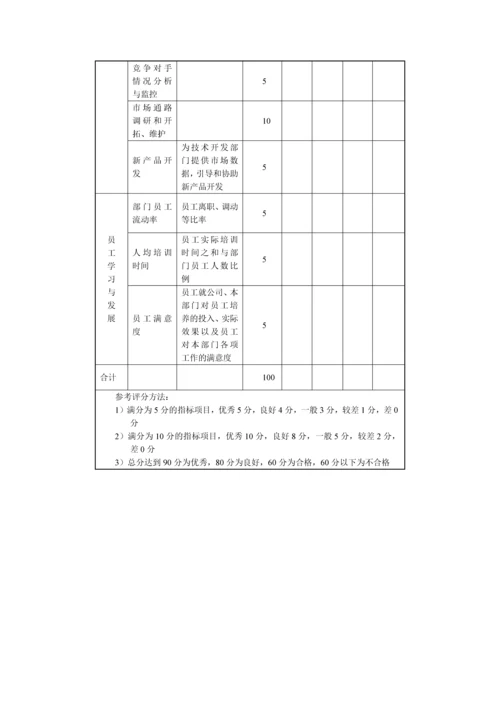 市场营销部关键绩效考核指标表.docx