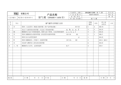 储气罐焊接标准工艺卡片原卡.docx