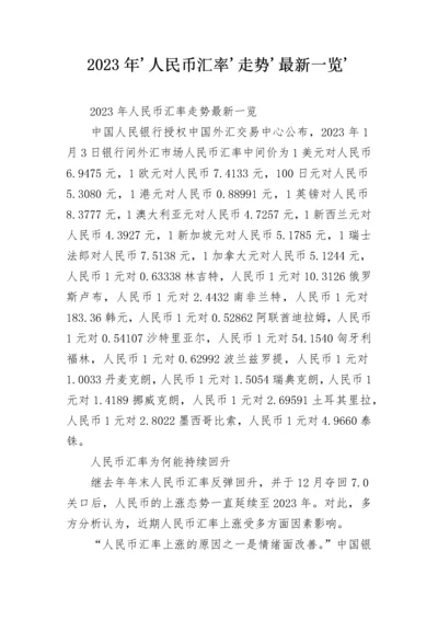 2023年'人民币汇率'走势'最新一览'.docx