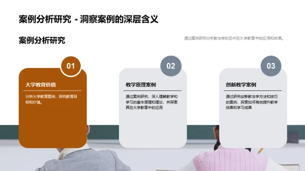 卓越教学艺术
