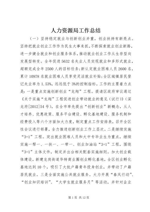 人力资源局工作总结精编.docx