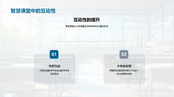 走进智慧课堂