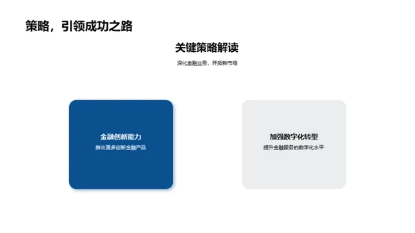 金融业未来图景